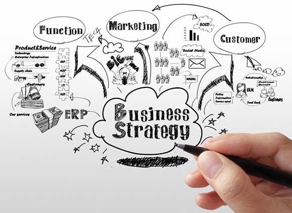 business strategy and planning